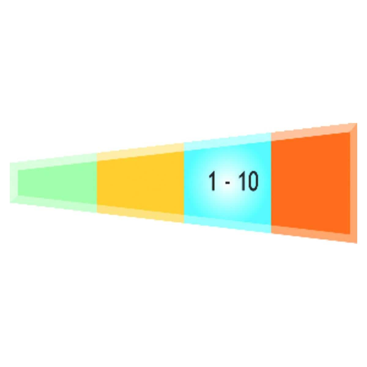 Insert de dtartrage 10X ACTEON SATELEC