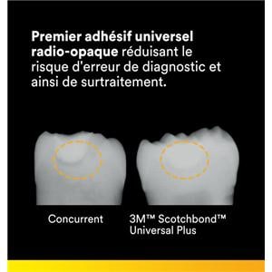 Scotchbond Universal Plus 3M, Bote d'introduction avec flacon